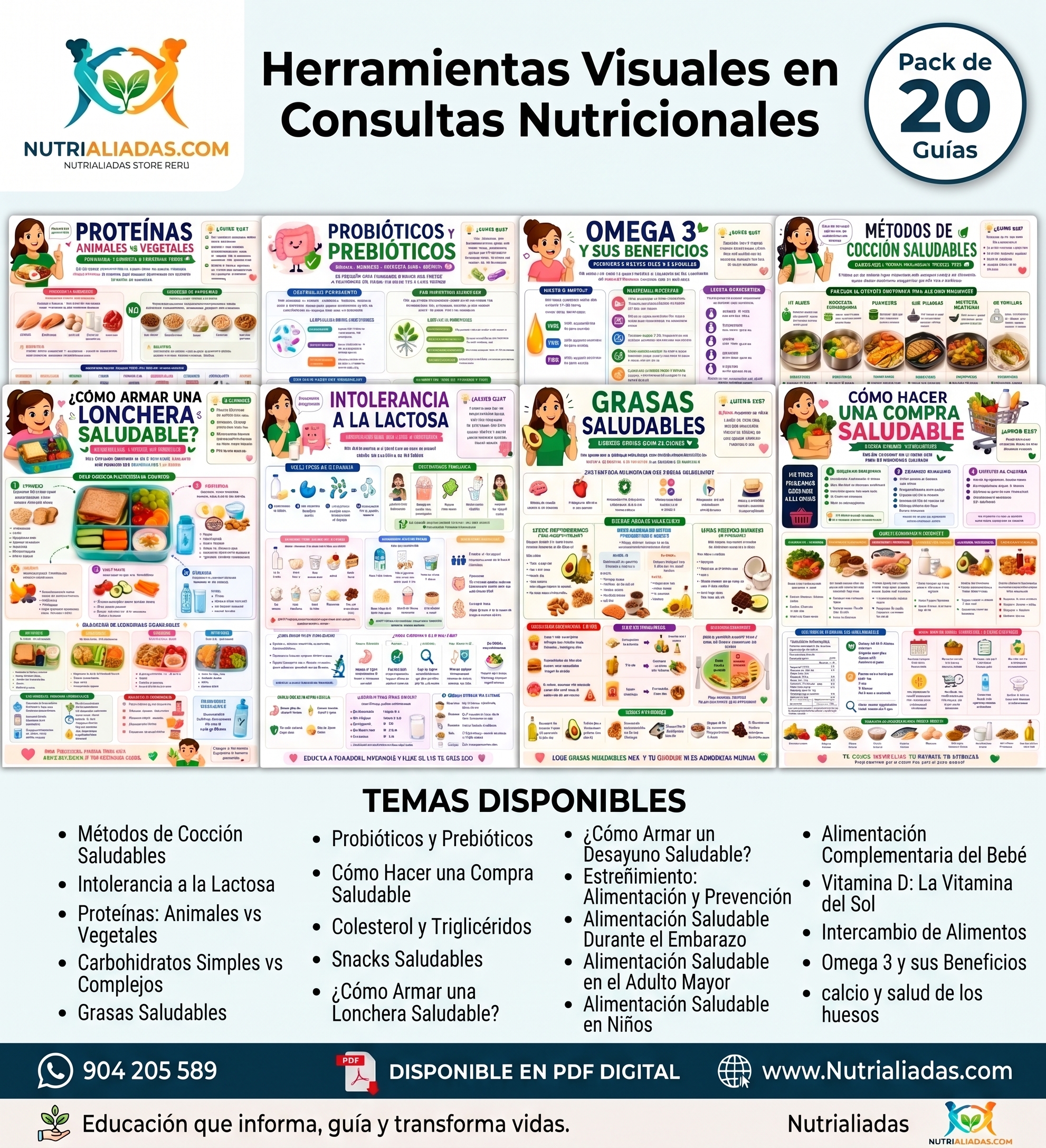 HERRAMIENTAS VISUALES EN CONSULTA NUTRICIONALES